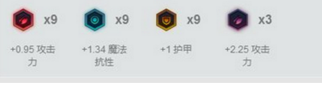 LOLFaker偷练中单EZ，S7秘密武器是否准备就绪