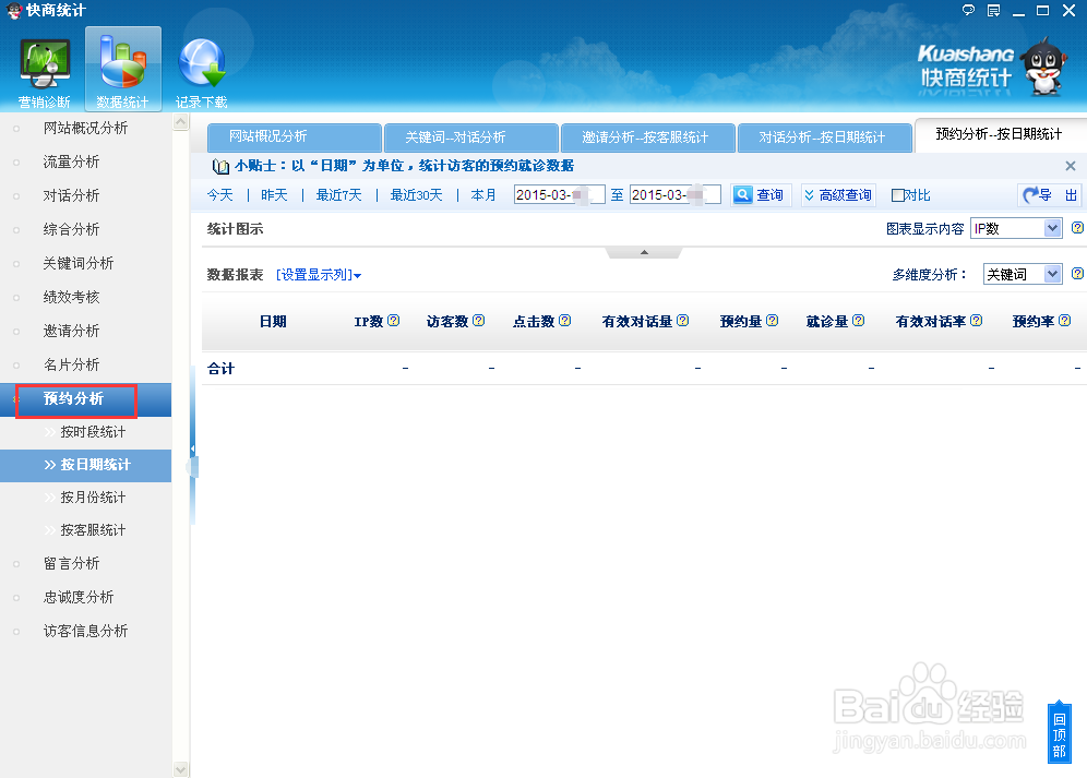 竞价推广用快商通如何做数据分析？