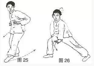 八极拳贴山靠图解