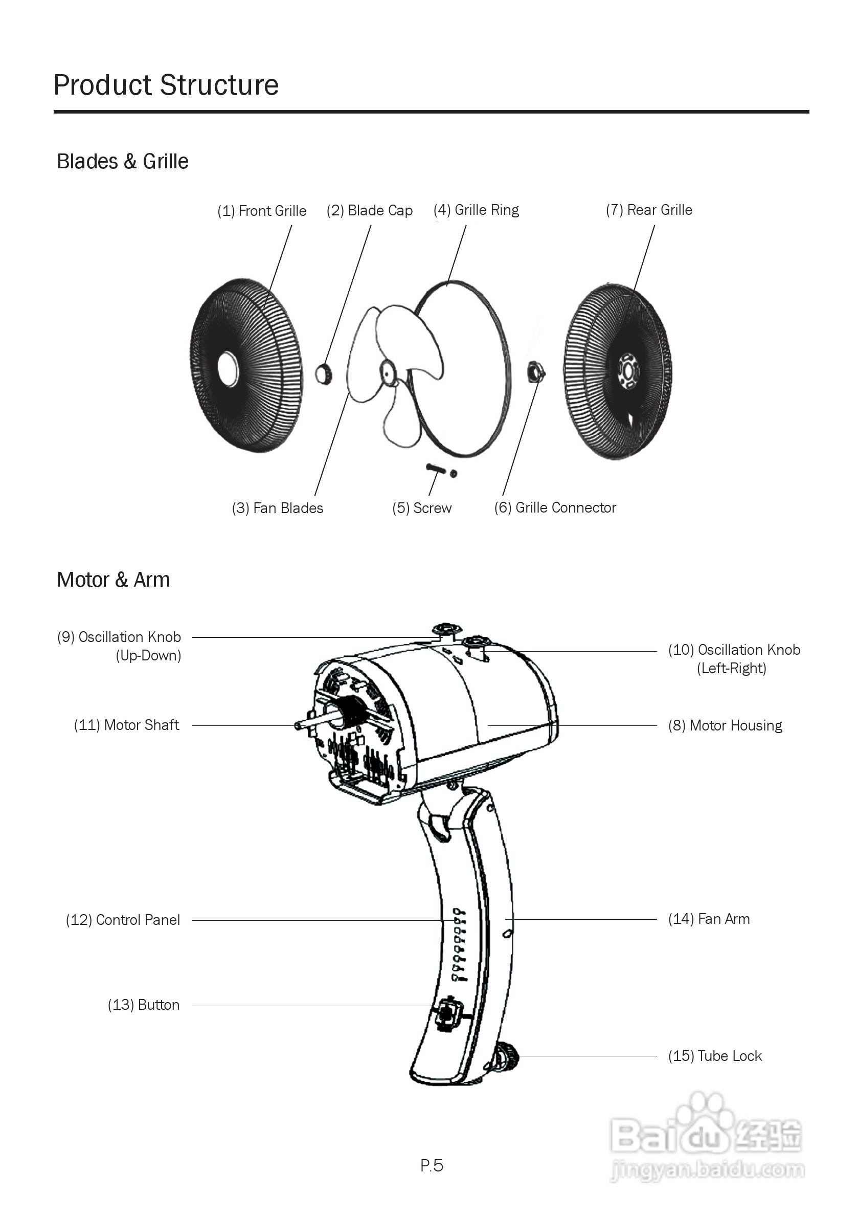 德国宝EF-716F环回送风电风扇使用说明书