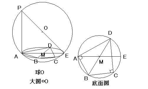圆锥内半径最大的球怎么确定