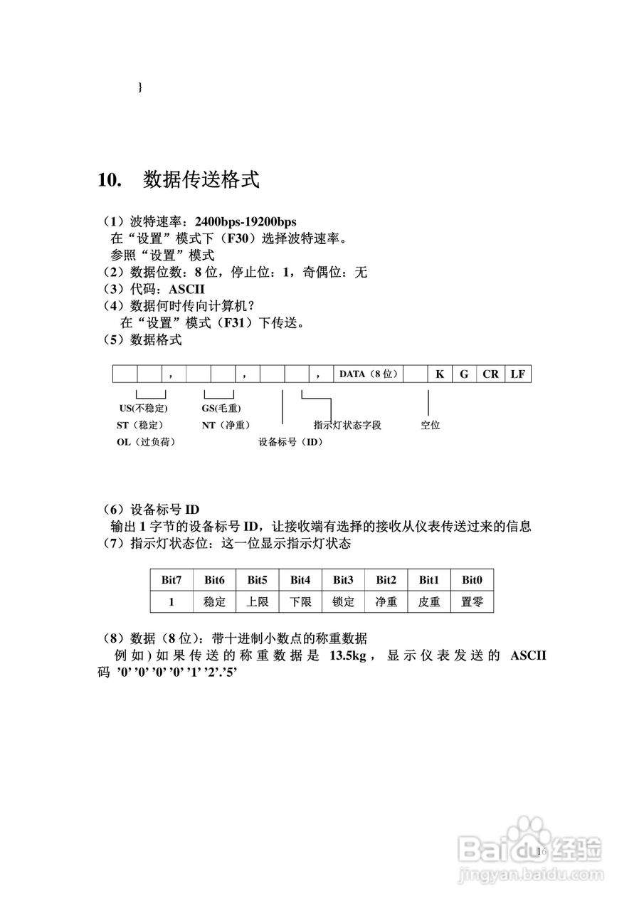 凯士EXP-5500A防爆称重显示器使用说明书:[2]