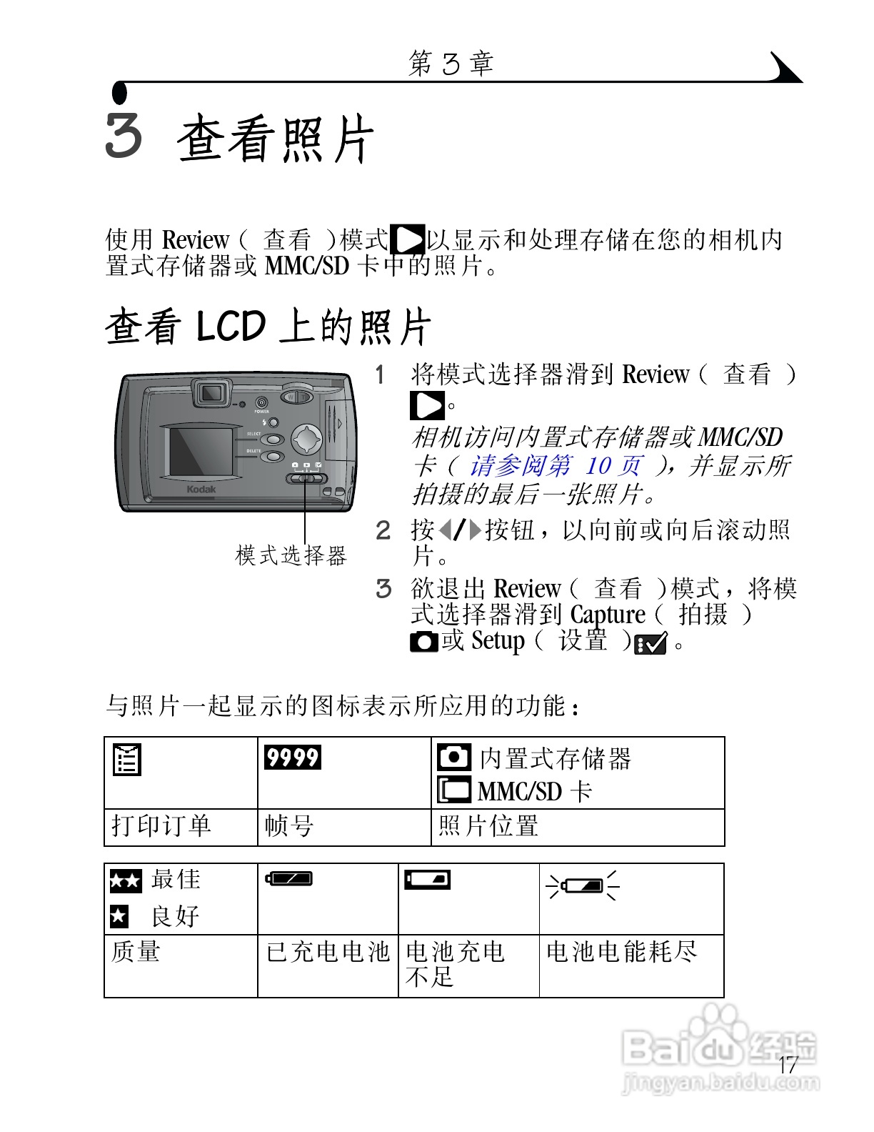 柯达DX3215数码相机使用说明书:[3]