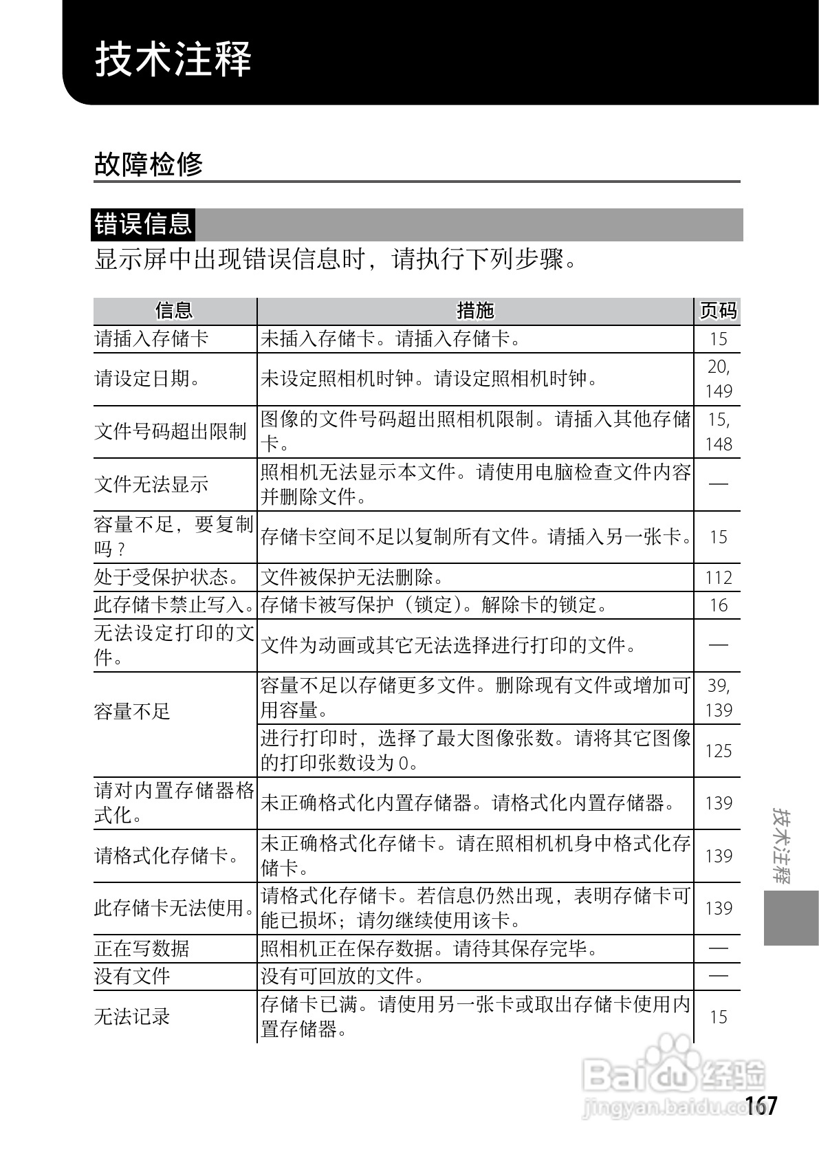 理光GXR数码相机使用说明书:[18]