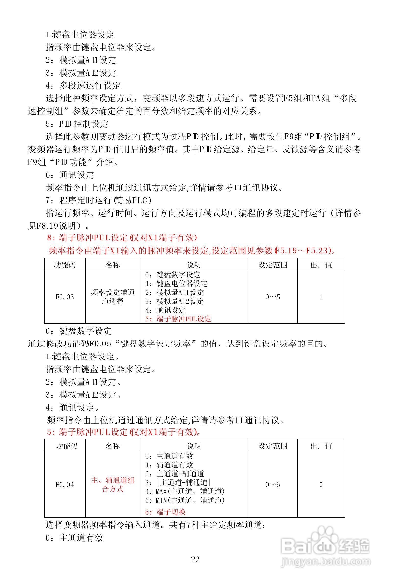 安瑞吉E6-630G/700P-4变频器使用说明书:[3]