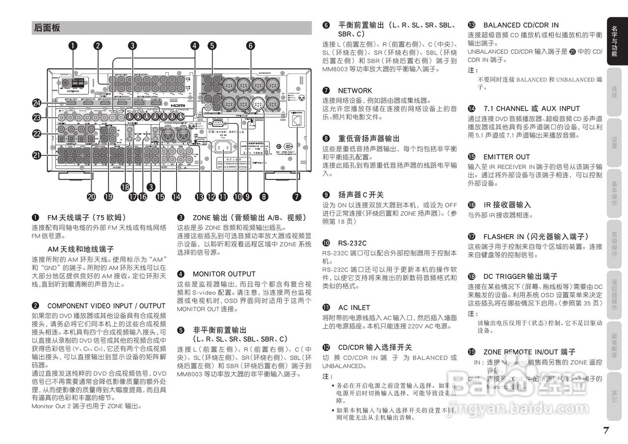 马兰士AV8003功放使用说明书:[1]