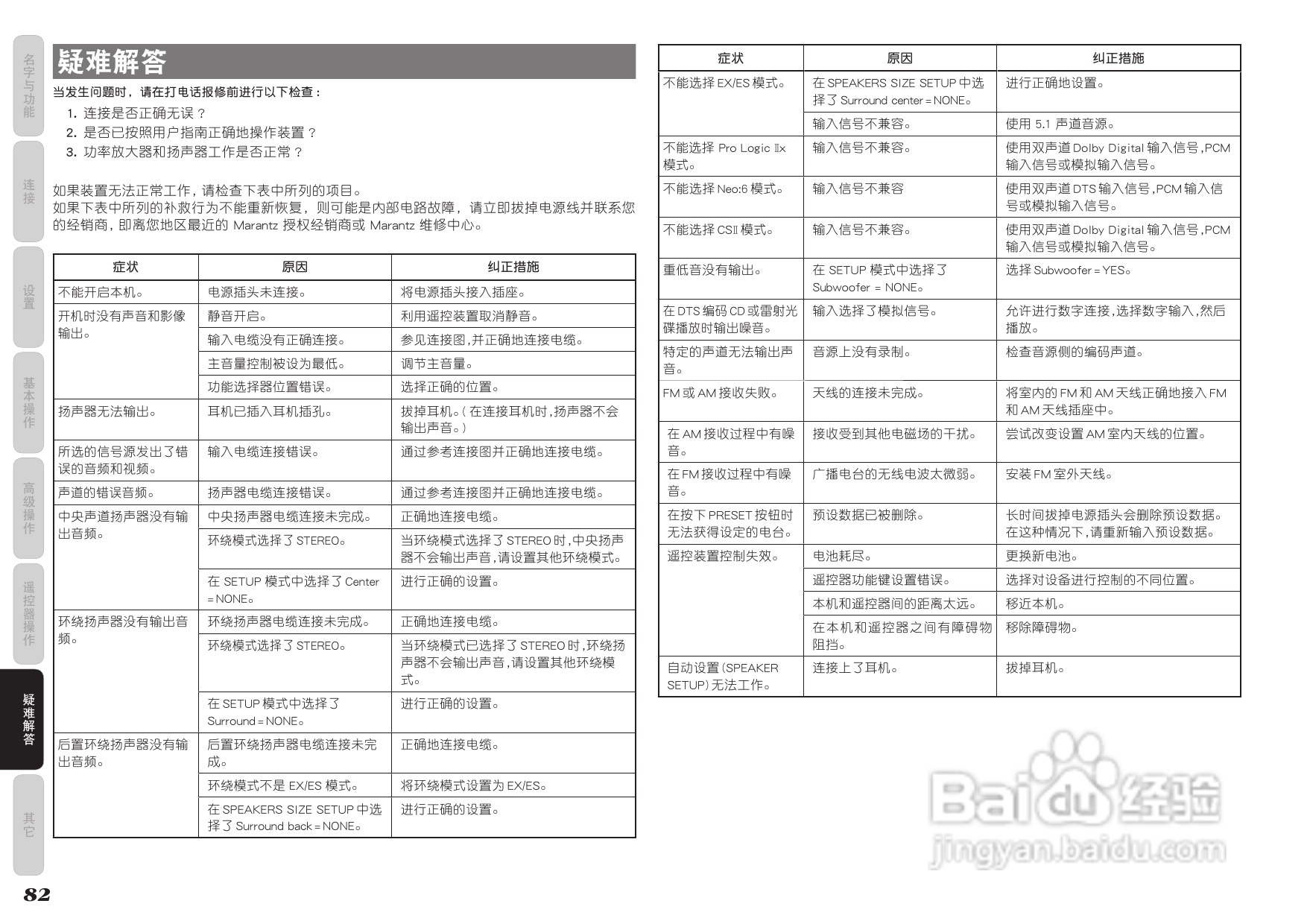 马兰士AV8003功放使用说明书:[5]