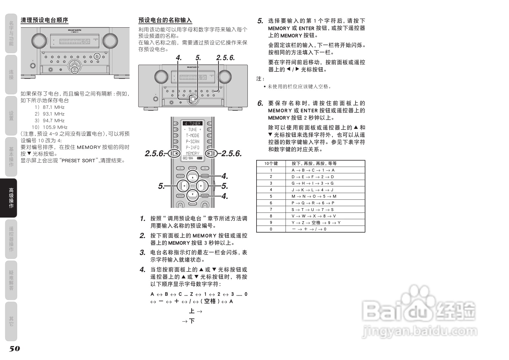 马兰士AV8003功放使用说明书:[3]