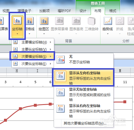 手把手教你绘制柏拉图