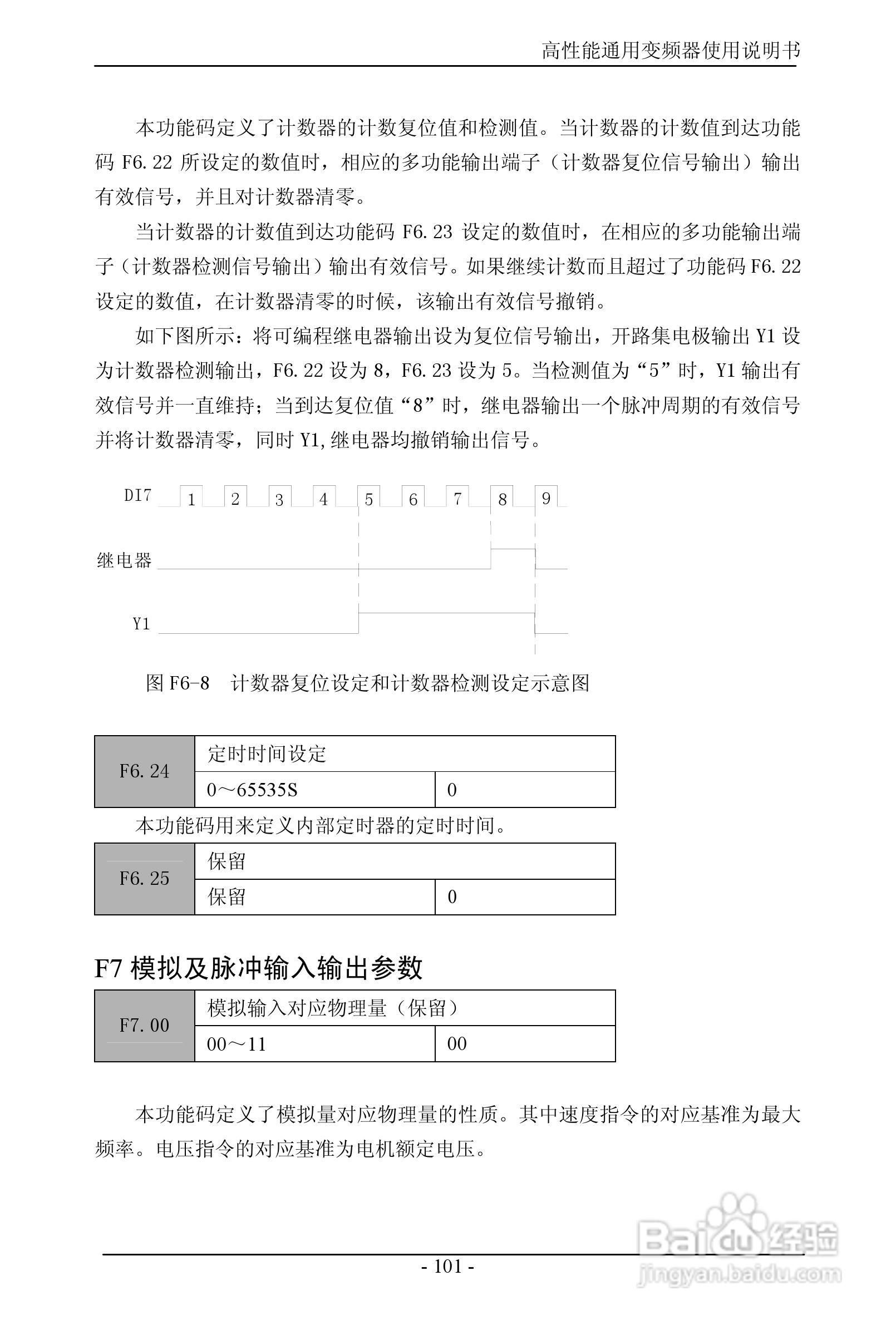 森岛SD680-4T6300高性能通用变频器使用说明书:[11]