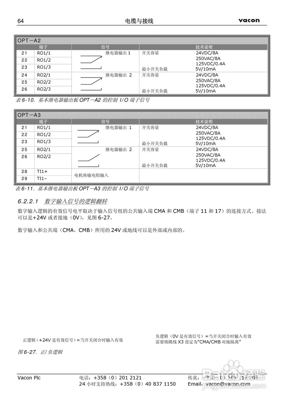 威肯NX-1030-5变频器使用手册:[7]
