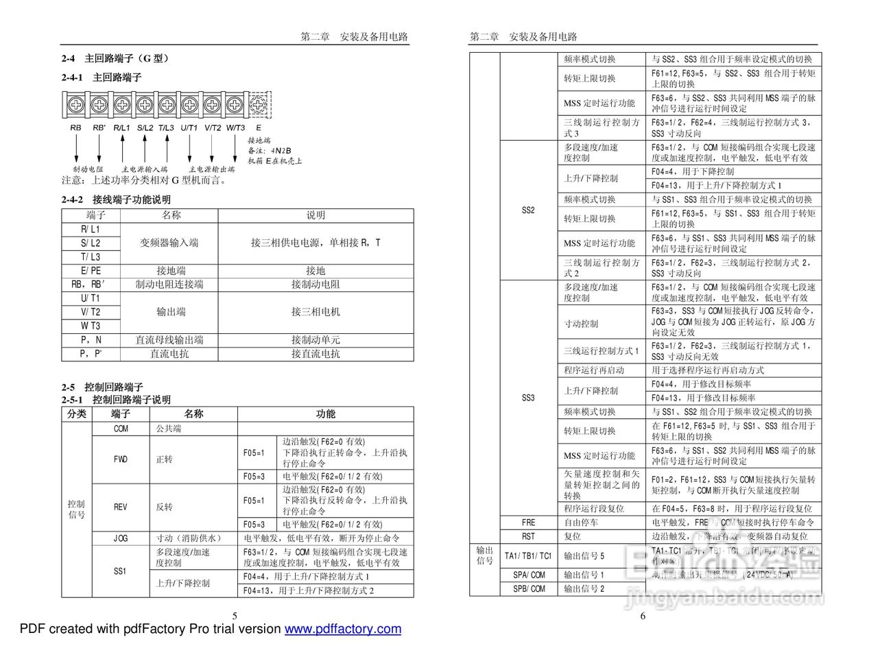 PI7660“顺”系列变频器说明书:[1]