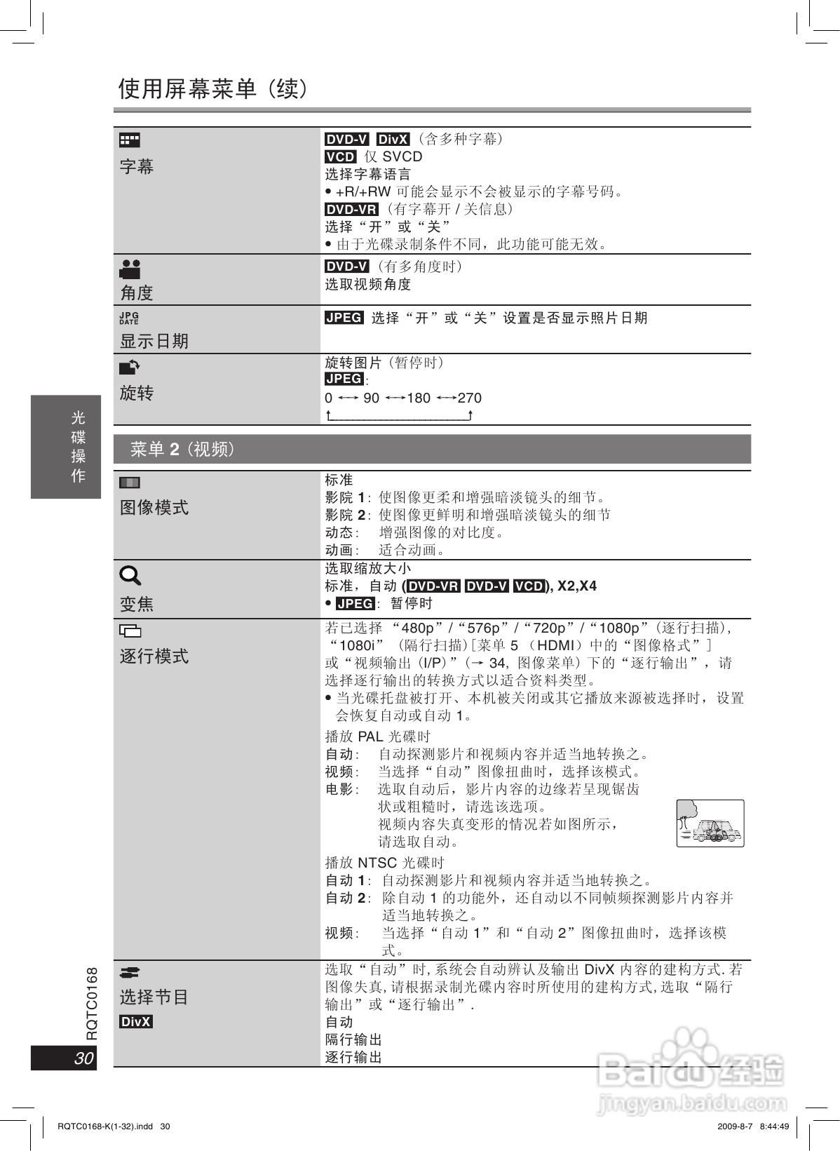松下SC-PT875音响使用说明书:[2]