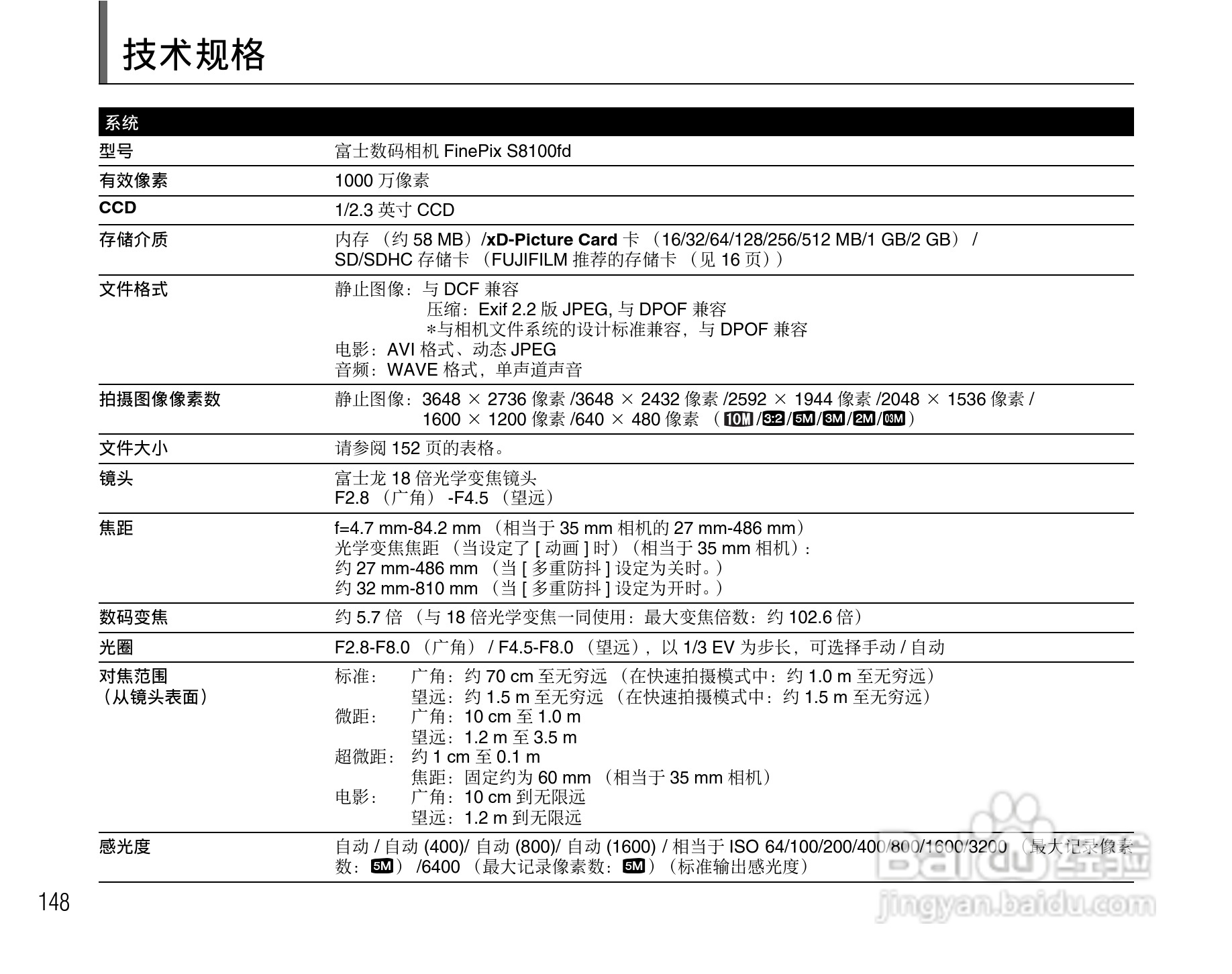 富士FinePix S8100fd数码相机使用说明书:[15]