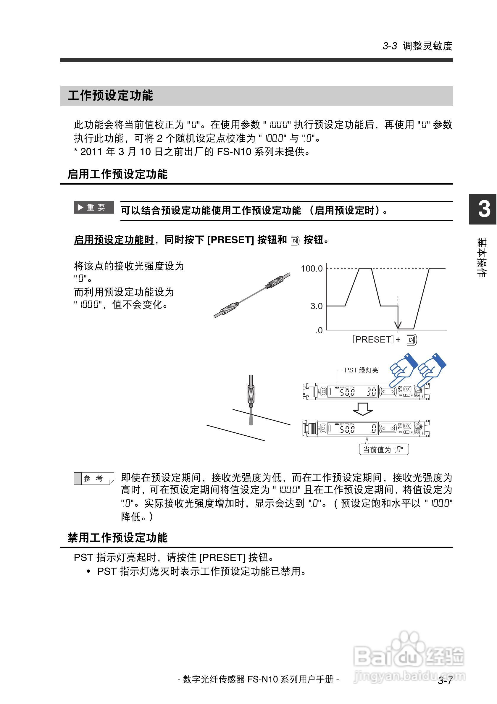 基恩士FS-N10数字光纤传感器用户手册:[3]