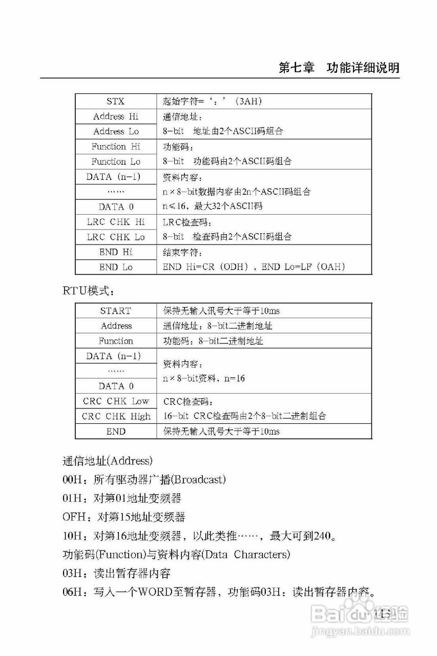 西普XHF300-475变频器使用说明书:[12]