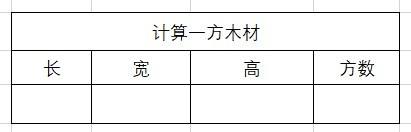 木材是怎麼算立方的,想了解的小夥伴一起來看看吧.