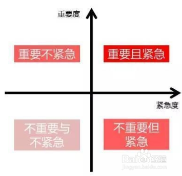 2018年如何面对考试前的焦虑呢?