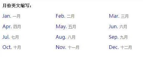 英语的1~12月的缩写是什么