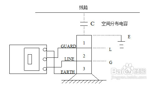 了解智能双显绝缘电阻测试仪的使用方法