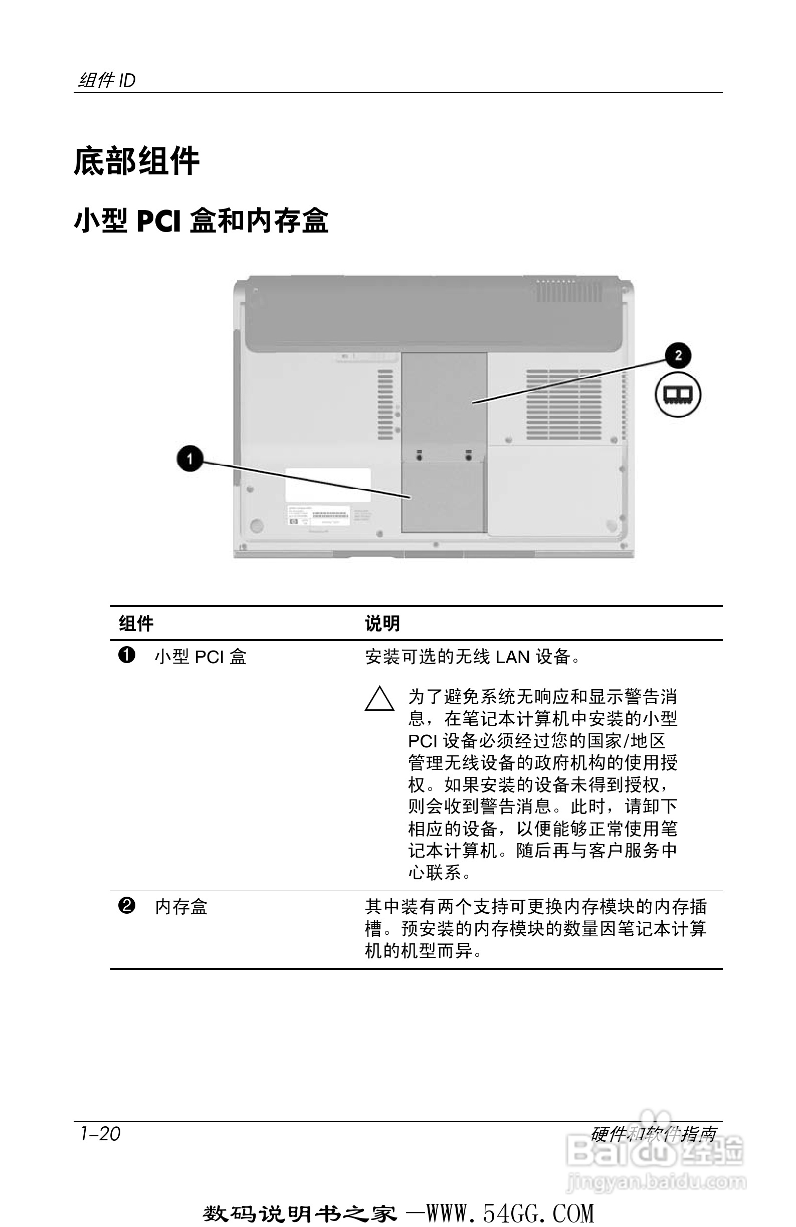 惠普HP DV1000笔记本使用说明书:[3]