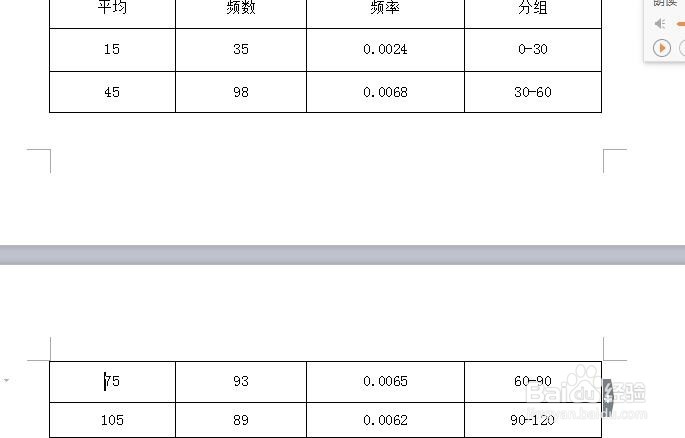 WPS表格如何“续表”