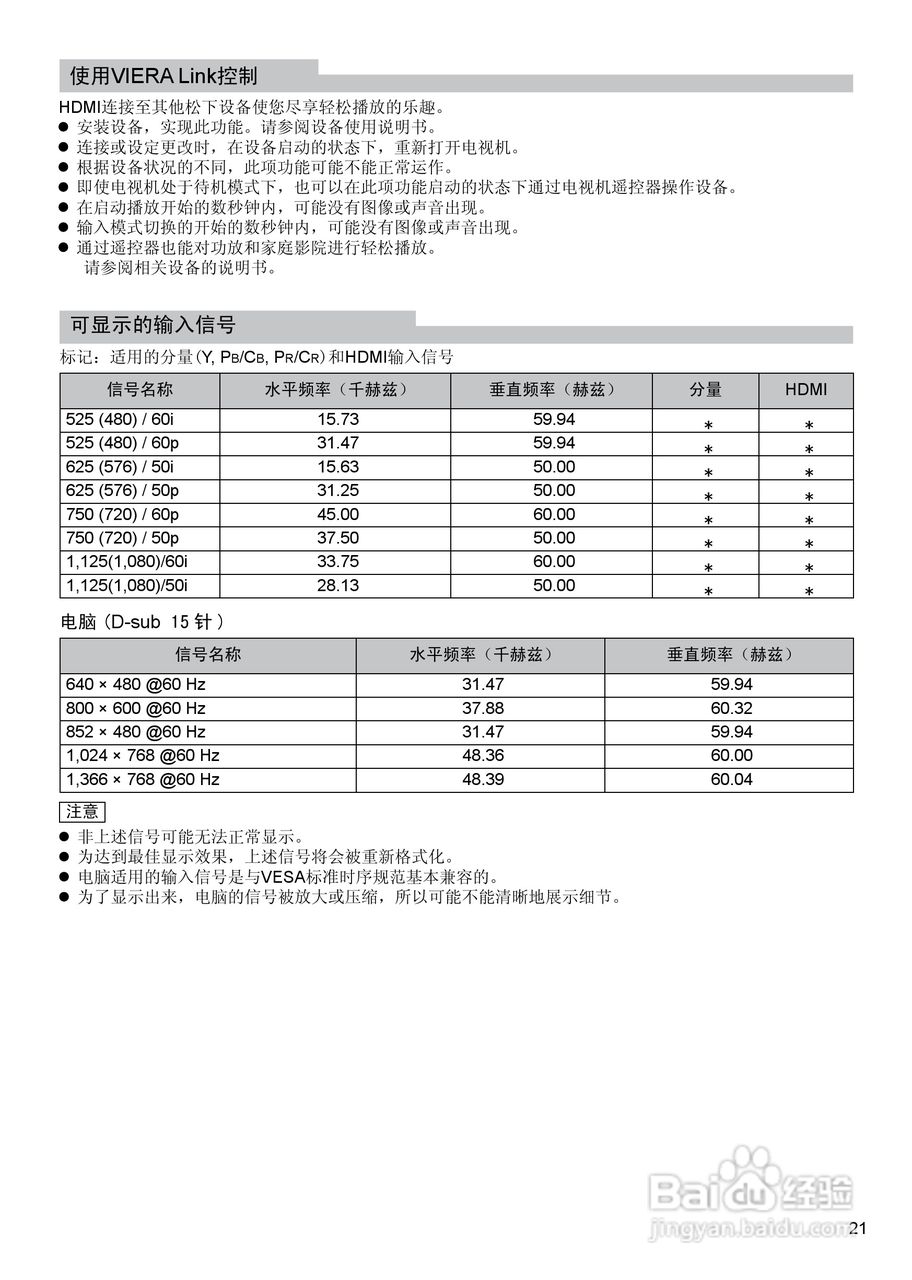 松下TC-32LE80D液晶彩电使用说明书:[3]