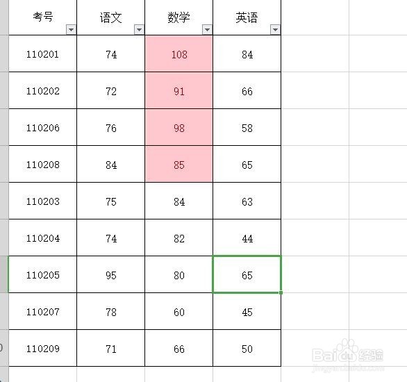 怎么把WPS表格中相同颜色的数据放在一起排列？