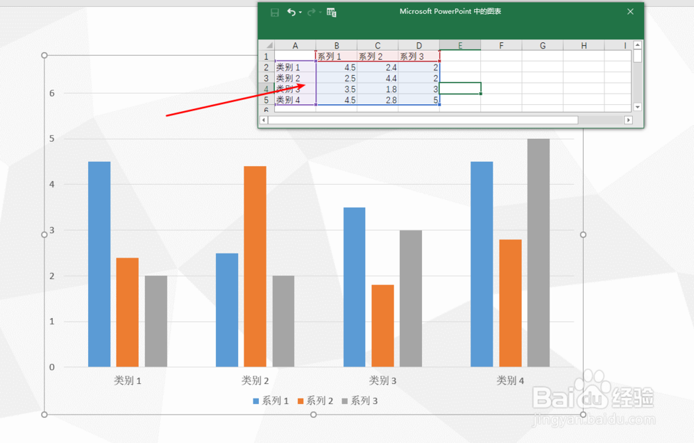 如何在PPT插入图标（柱状图饼图折线图等）