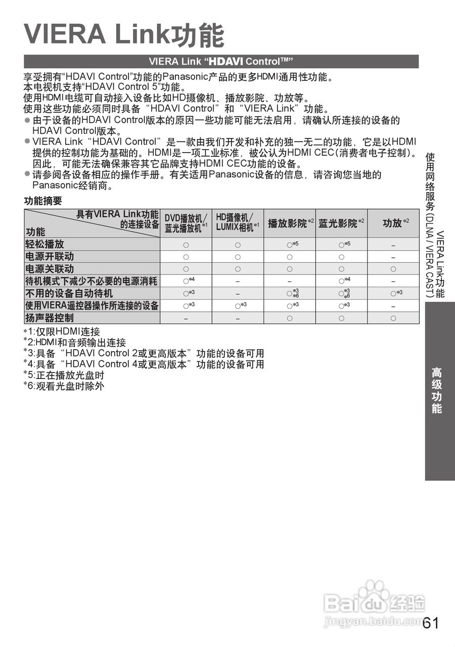 松下液晶电视TH-P46GT20C型使用说明书:[7]