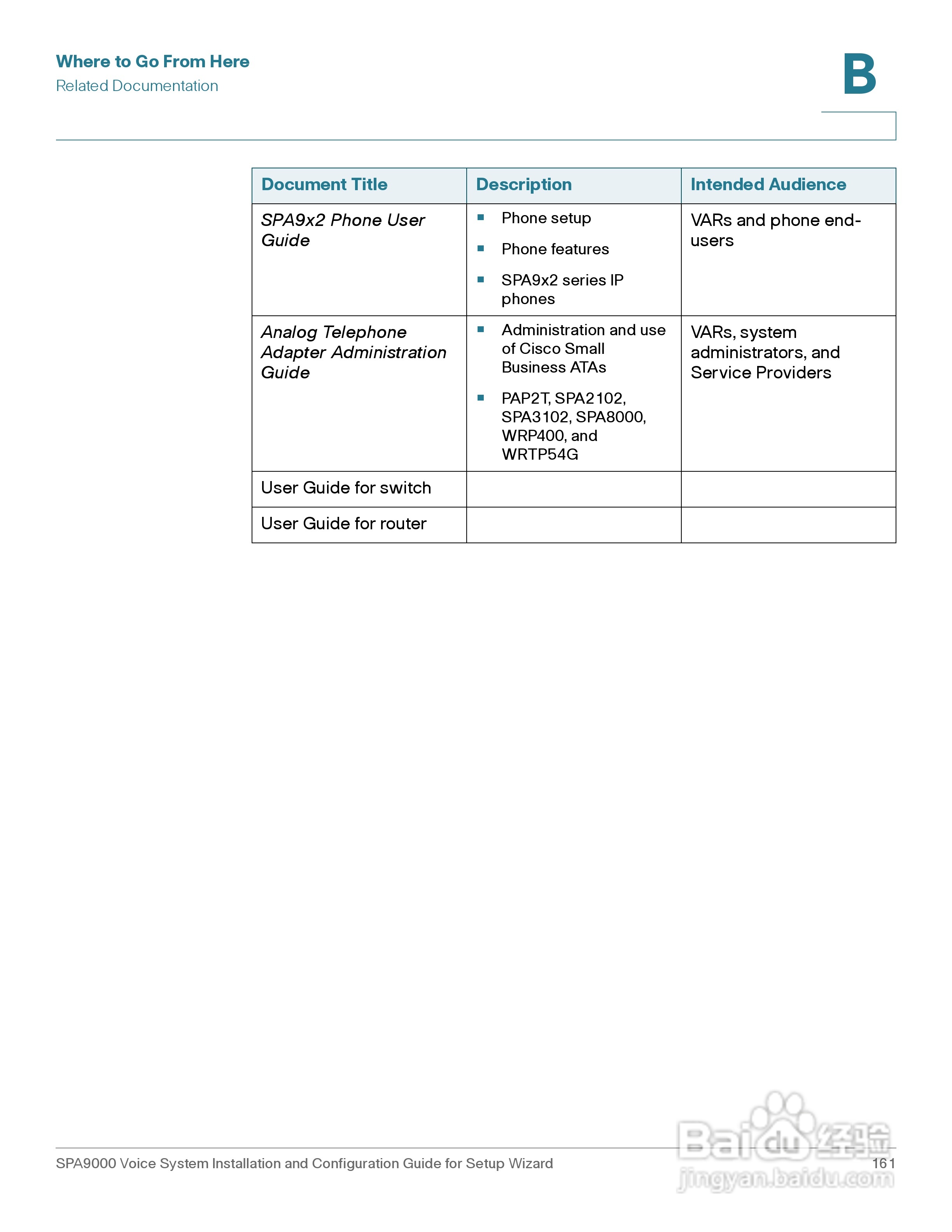 思科交换机SPA9000型使用说明书:[17]
