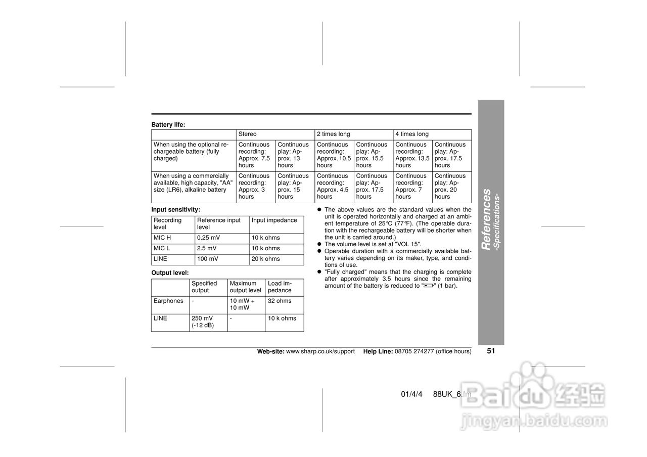 夏普MD-MT88H数码影音使用说明书:[6]