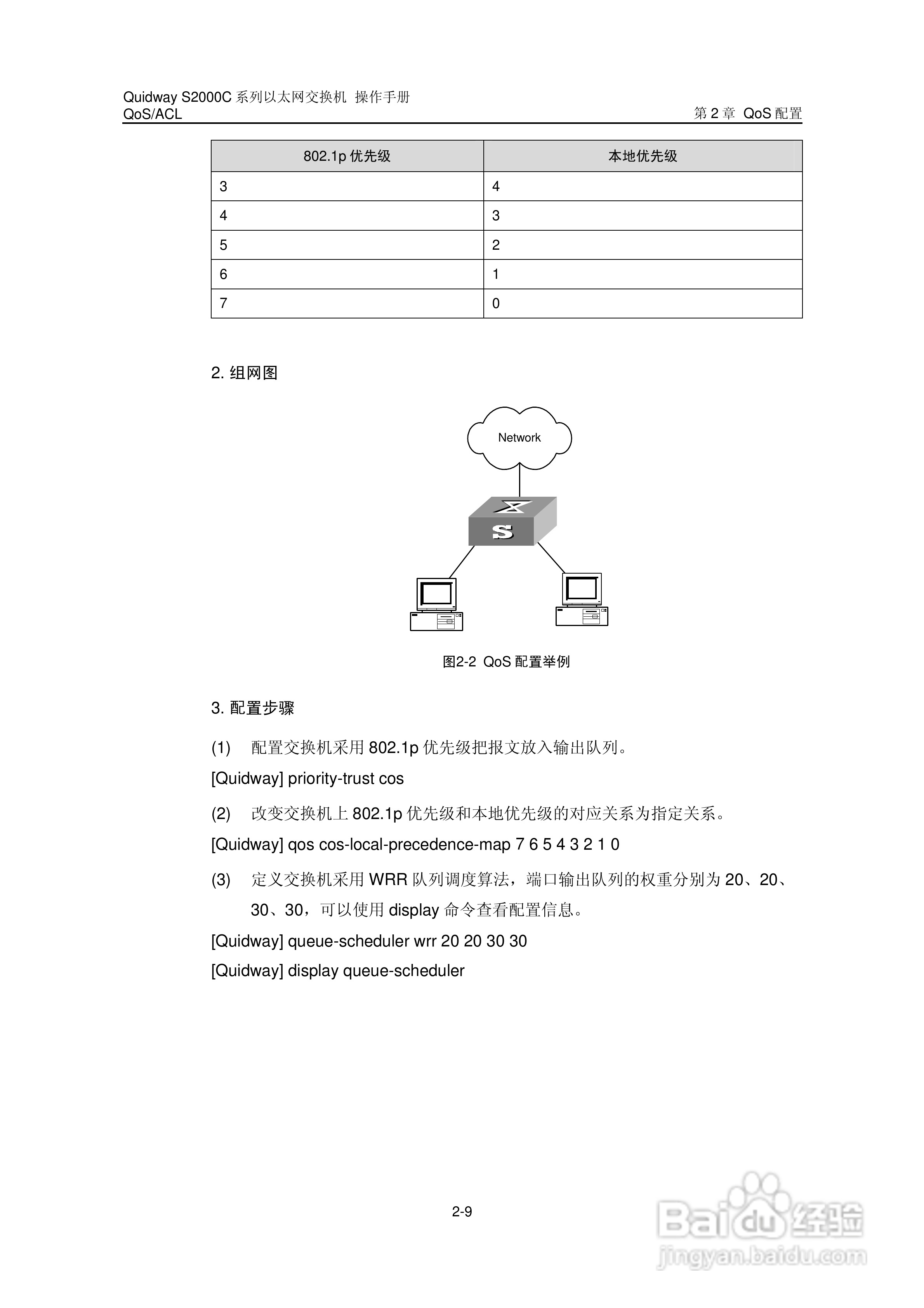 华三交换机S2000C形说明书:[6]