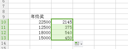 WPS表格计算年终奖列表