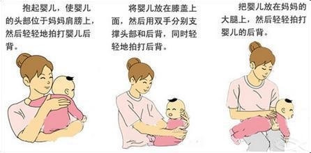 新生儿排痰的方法