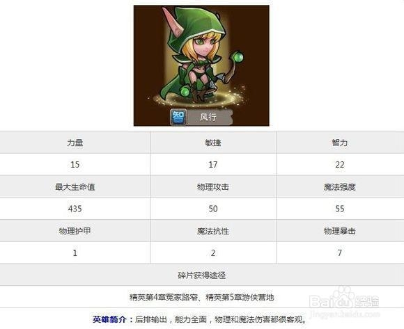 《刀塔传奇》攻略：[13]天灾与近卫的恐惧