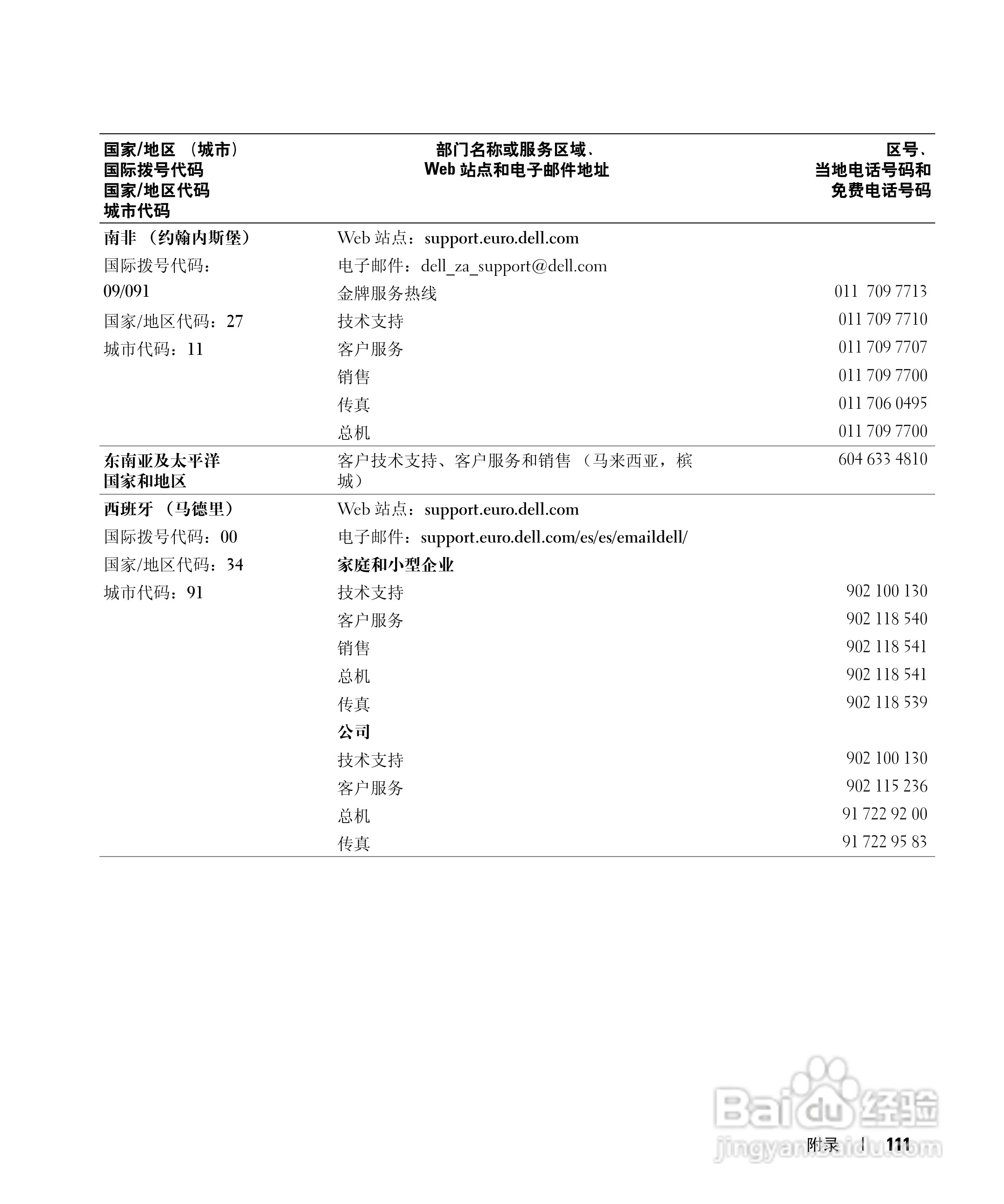 DELL戴尔Inspiron 6000笔记本电脑使用说明书:[12]