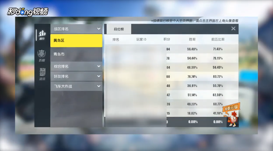 如何在终结者2：审判日中查看段位排行榜