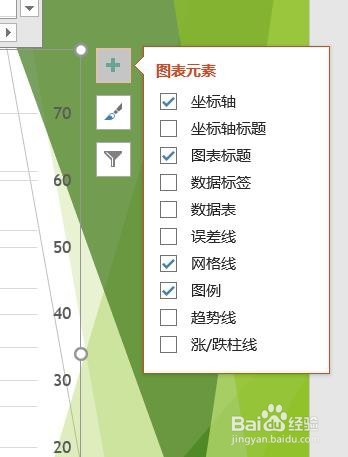 PPT2016怎么样插入成交量收盘股价图呢？