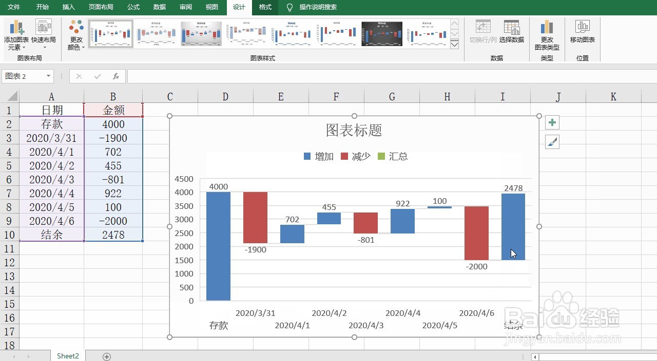 Excel制作存款结余动态变换的瀑布图