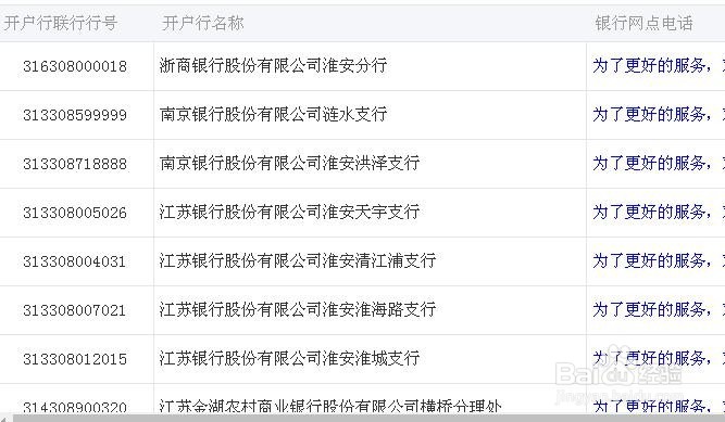 兴业银行行号怎么查询