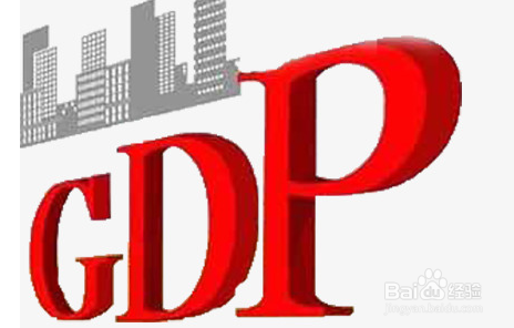 何为gdp 如何理解gdp