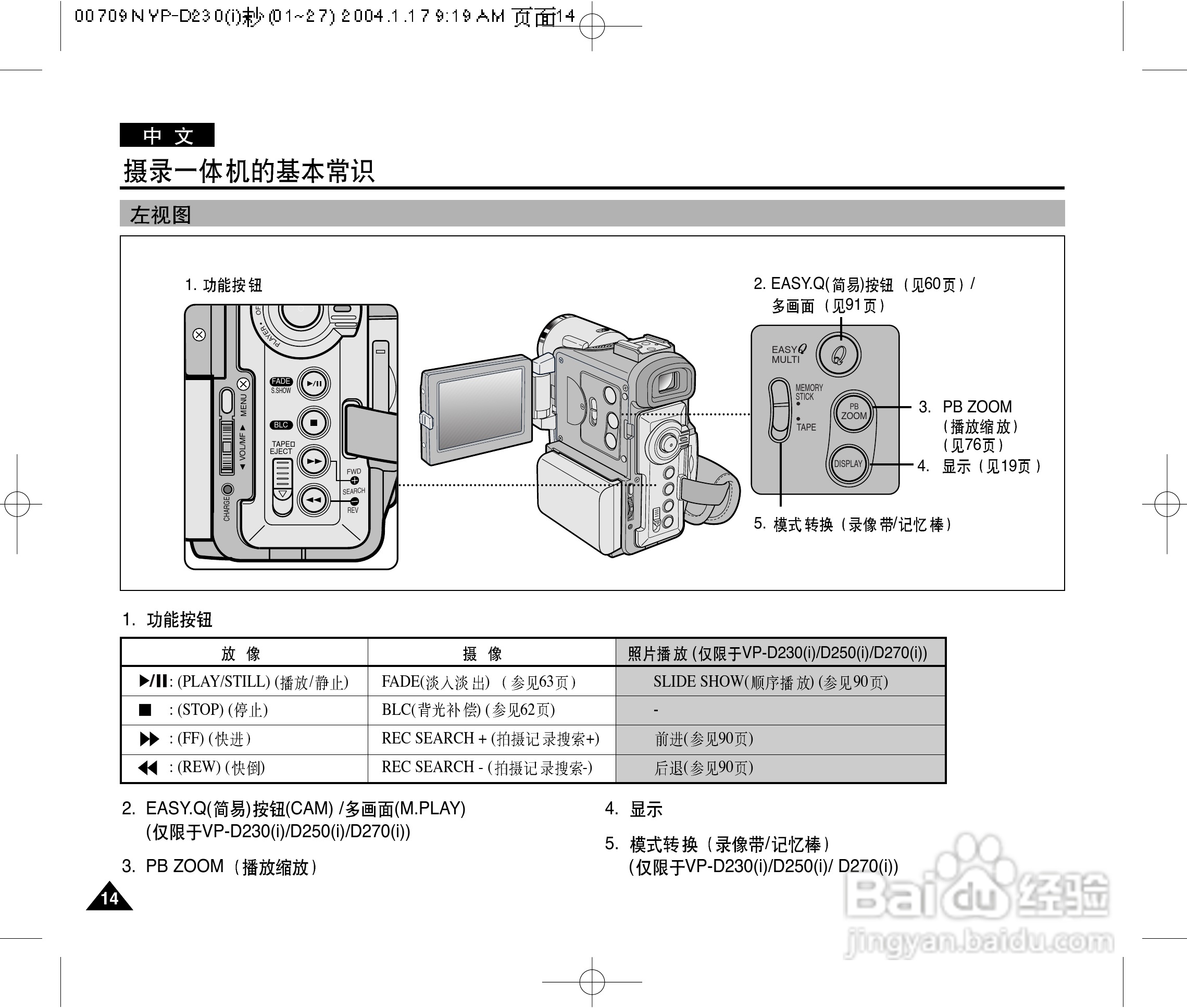 三星VP-D270(i)数字摄录一体机用户说明书:[2]