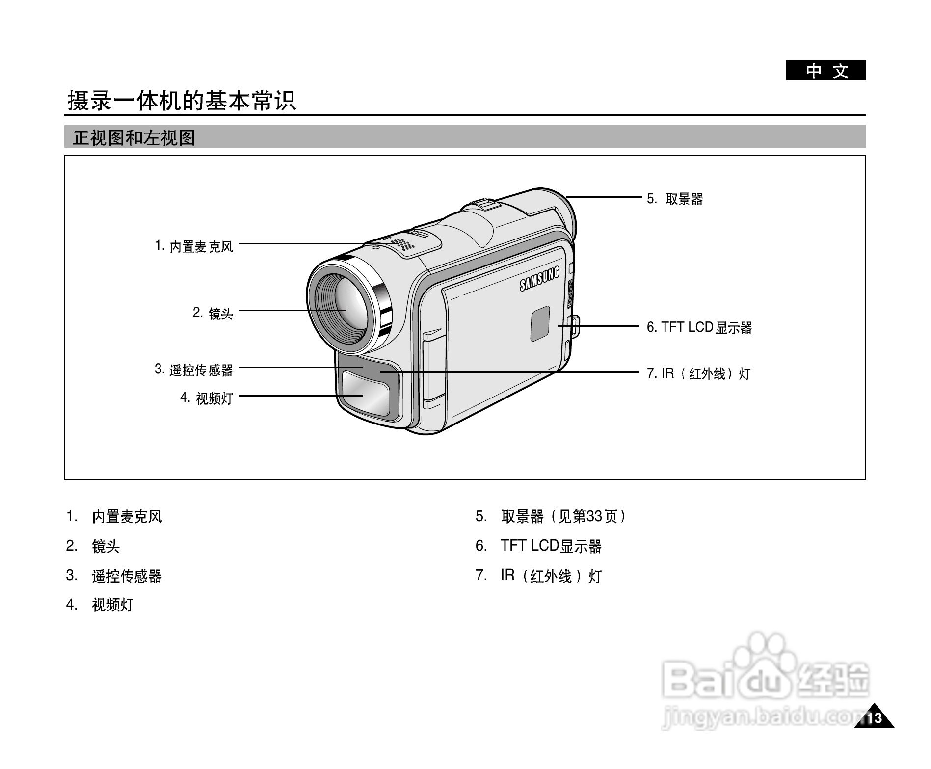 三星VP-D107(i)数字摄录一体机用户说明书:[2]