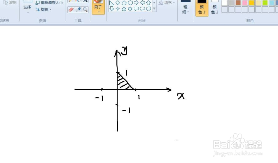 |x|+|y|≤1图像应该怎么画