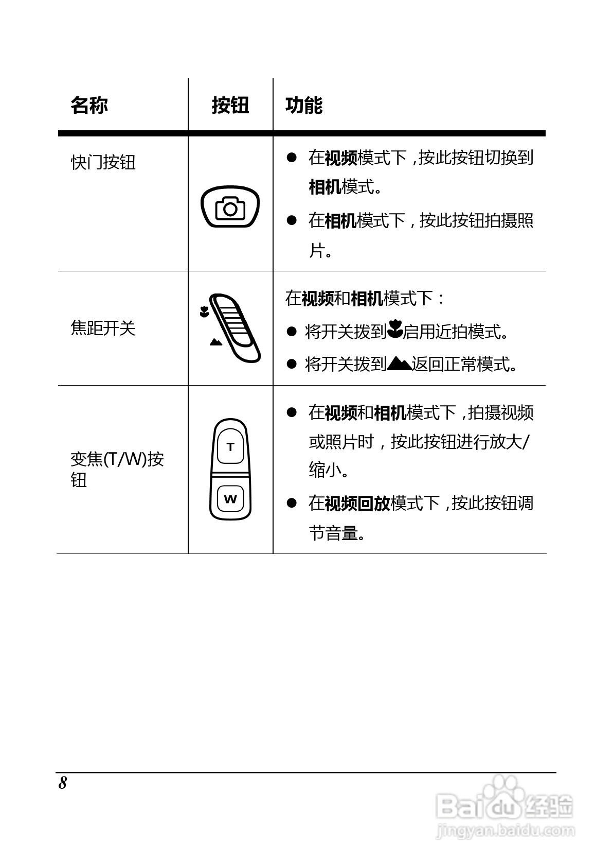 BenQ D35数码摄像机使用说明书:[3]