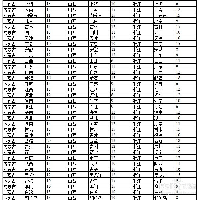 京东运费险怎么赔付