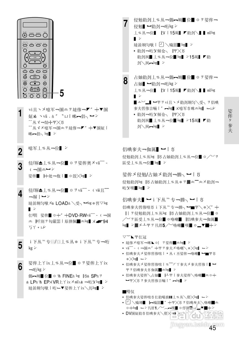 SONY RDR-A21DVD录像机使用说明书:[5]