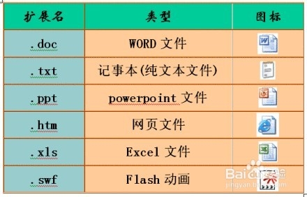 微百科总汇——第一集