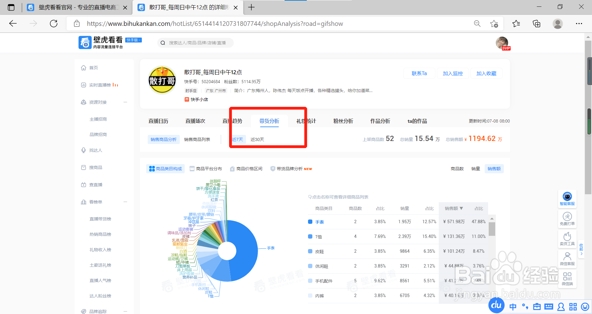 怎样了解快手主播的带货情况?